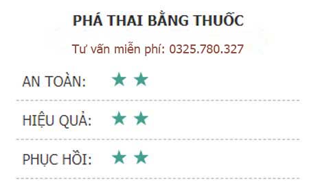 phá thai bằng thuốc - cách phá thai an toàn 